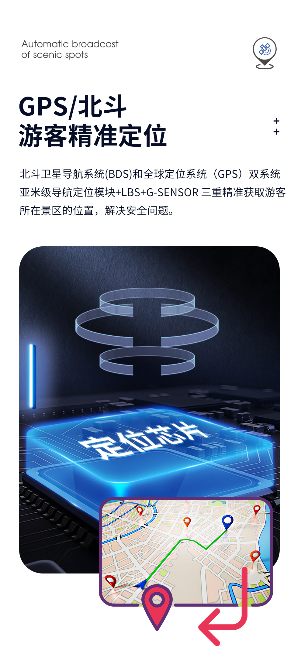 北斗GPS详情_05.jpg