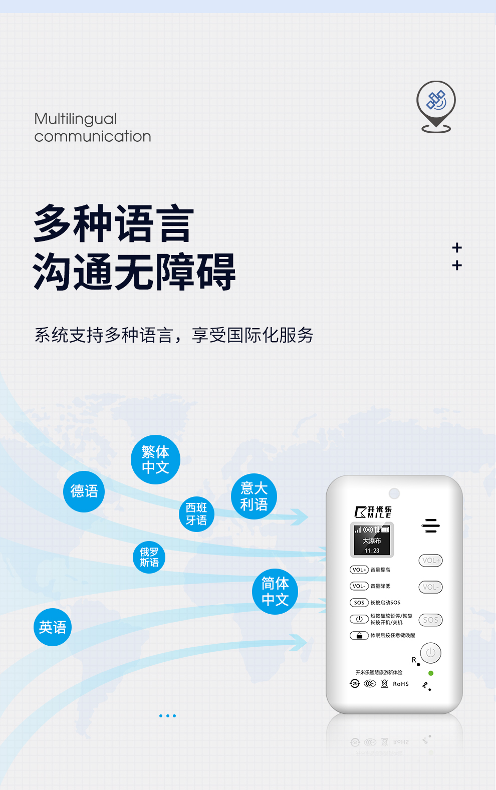 北斗GPS详情_09.jpg
